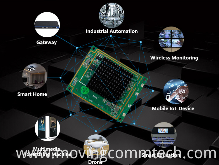 ultra low power wifi module